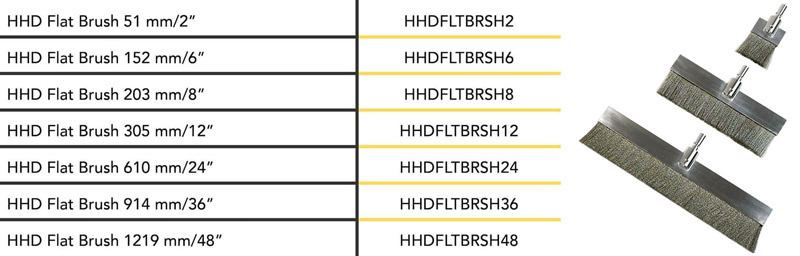 PosiTest HHD Flat Wire Brush Electrodes